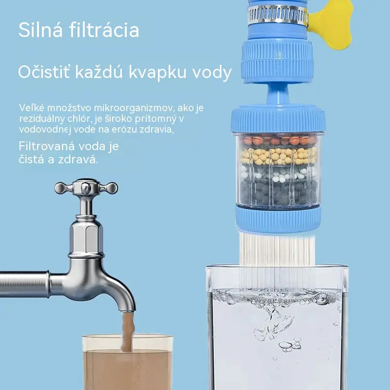 🔥 Kupte jeden a druhý získáte zdarma! 💧 Filtr na vodovodní kohoutek: zlepšuje kvalitu vody z kohoutku.