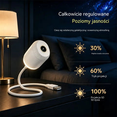 💡 Chytrá projekce nové generace: dynamická, inteligentní 5D holografická projekce s vysokým rozlišením.
