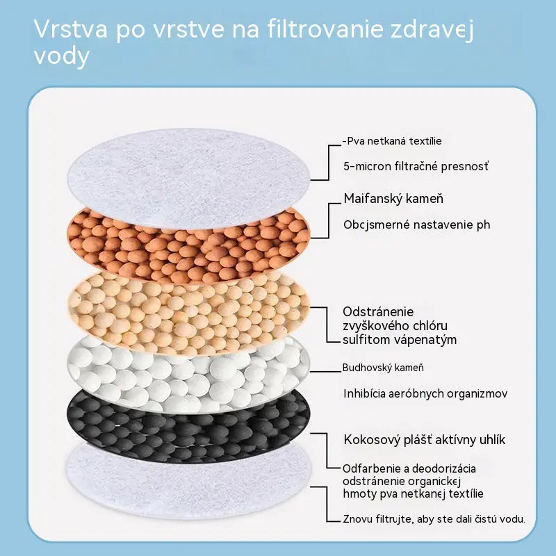 🔥 Kupte jeden a druhý získáte zdarma! 💧 Filtr na vodovodní kohoutek: zlepšuje kvalitu vody z kohoutku.