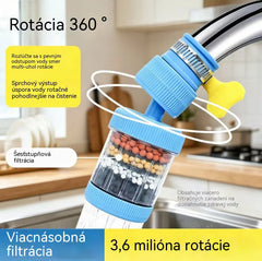🔥 Kupte jeden a druhý získáte zdarma! 💧 Filtr na vodovodní kohoutek: zlepšuje kvalitu vody z kohoutku.